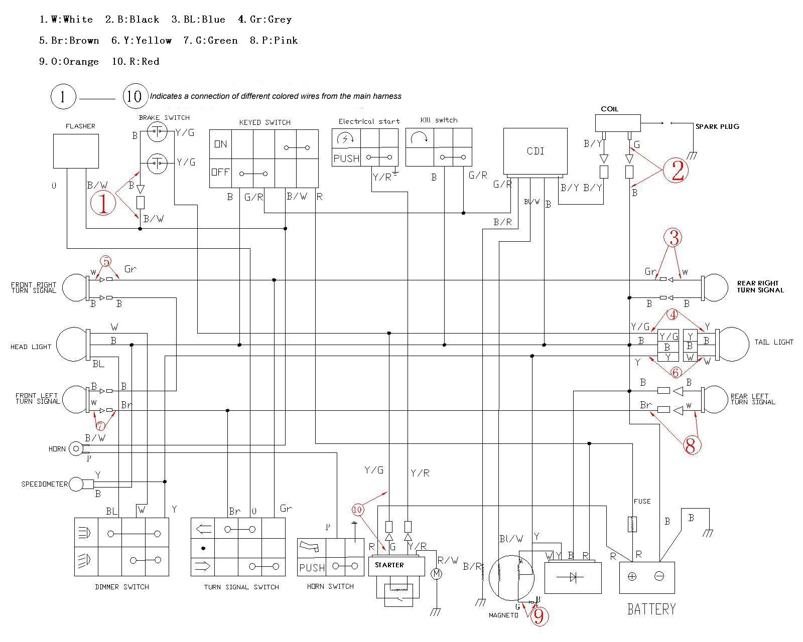 Gm 4 Pin Alternator Wiring Diagram from kogakoalition.org